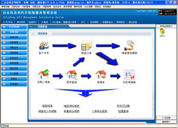 自由风汽车轮胎销售服务软件1.0.0.1 革新轮胎销售体验