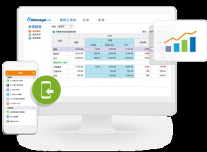 高亚科技8manage 融合销售自动化与客户管理的一体化解决方案