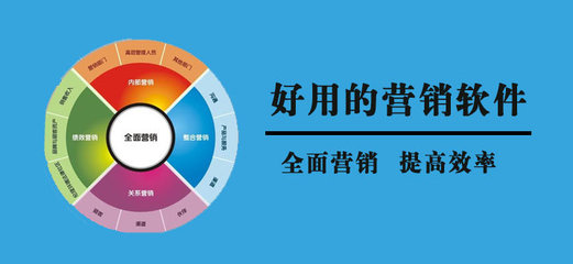 营销软件销售 策略、挑战与未来趋势