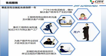 东莞牧特CMT C20 以稳定性能引领异型插件新标准，厂家直销助力智能制造